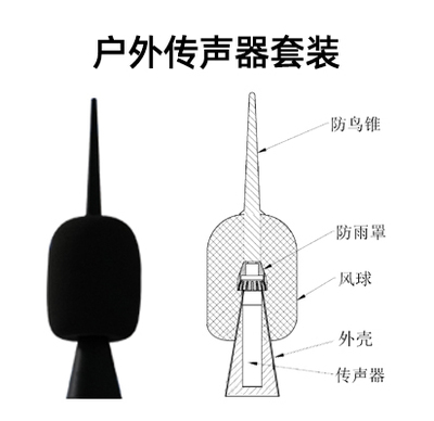 戶外傳聲器套裝 &nbsp;正確版.jpg