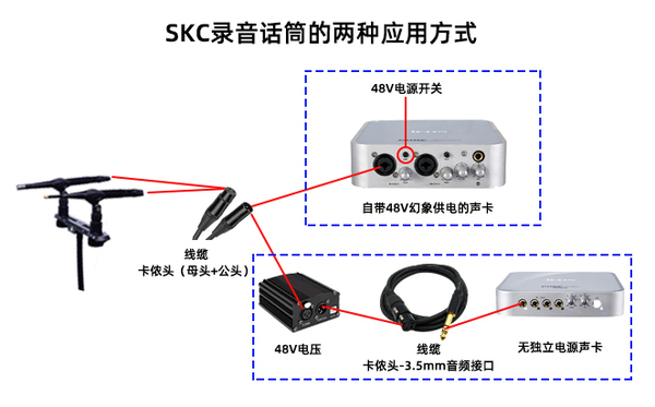 SKC錄音話筒的兩種應(yīng)用方式.jpg