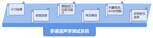 多通道聲學(xué)測試系統(tǒng)-圖1.png