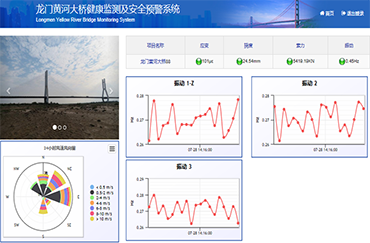 大桥健康监控及安全预警系统